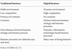 www.bohrpub.com