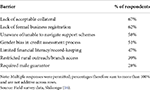 www.bohrpub.com