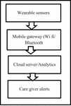 www.bohrpub.com