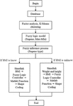 www.bohrpub.com