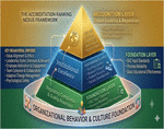 www.bohrpub.com